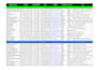 help you to build your custom b2b linked lead prospect list and lead generation